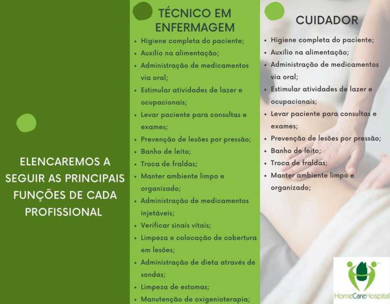 Onde Faz Atendimento Home Care Fonoaudiologia Nova Petrópolis - Atendimento Home Care